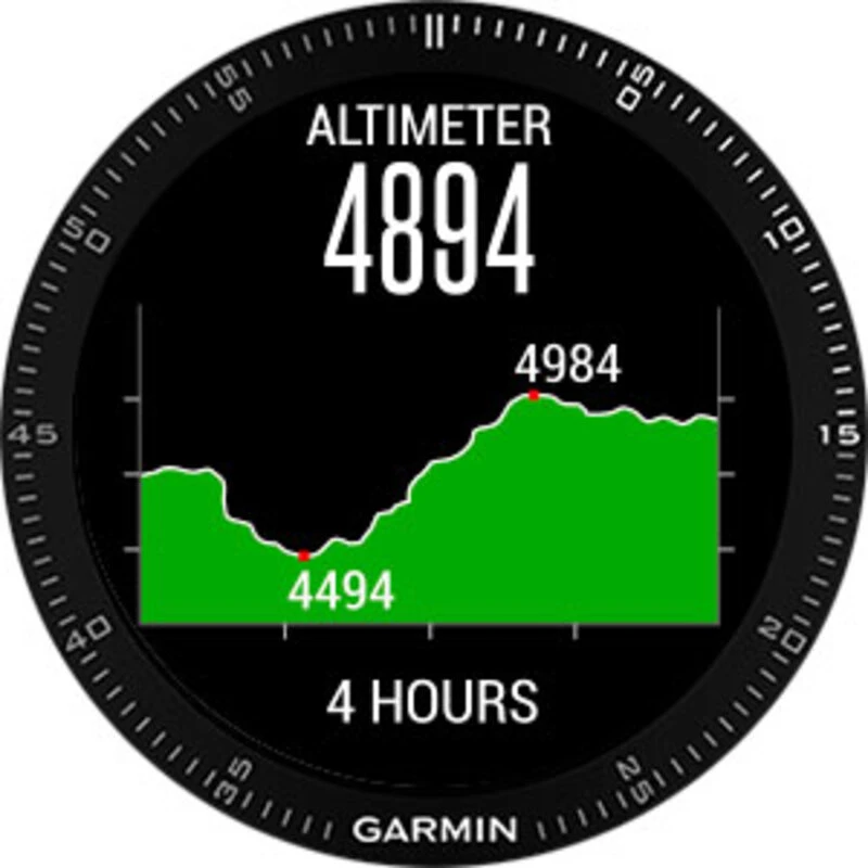 Garmin Fenix 3 Sapphire NOH Grey Sportpursuit