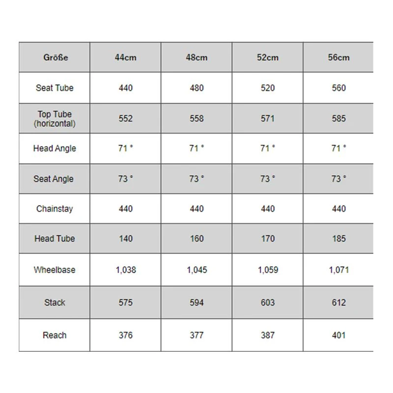 Corratec size chart top