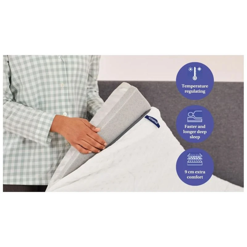 Emma Small Double Premium Mattress Topper (White/Blue) Sportpursuit.