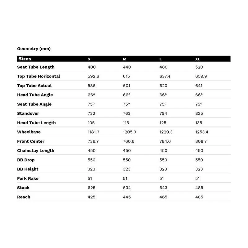 Gt bike sizing chart shop