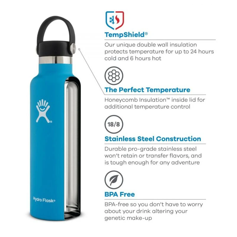 Hydro Flask 21 oz White Water Bottle Insulated Standard Mouth Flex Cap