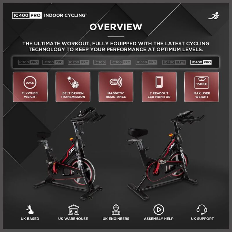 Jll hot sale 300 bike