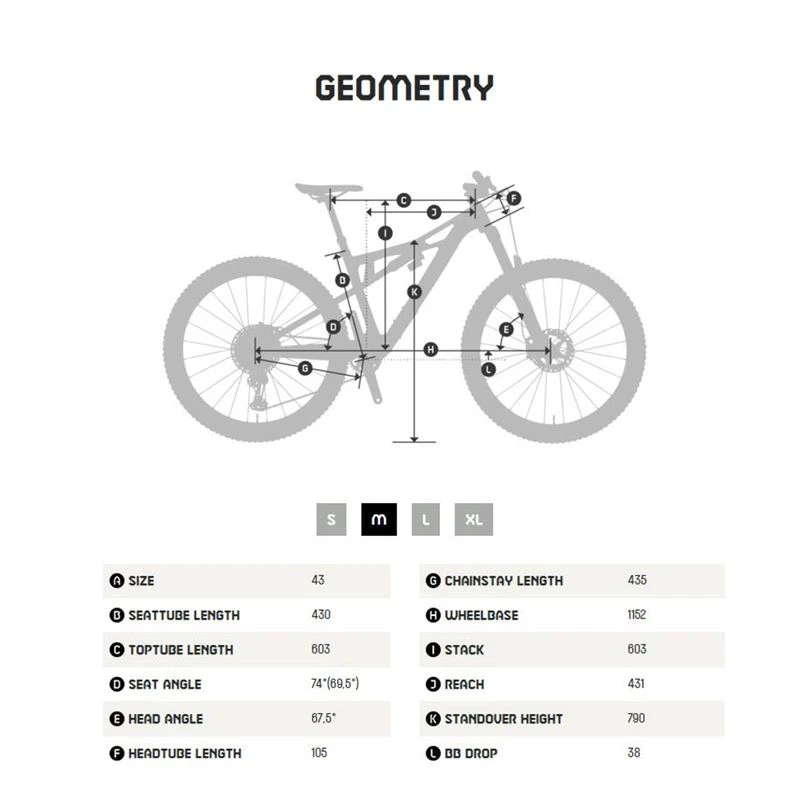 KTM Scarp MT Elite Axs 2022 Full Suspension Mountain Bike Black Sp