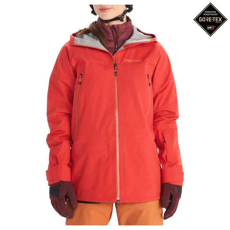 Marmot ventina discount