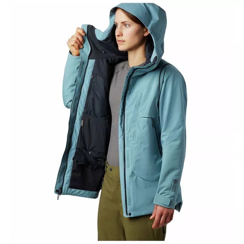 Mountain Hardwear Womens Boundary Line Gore Tex Insulated Jacket Peak
