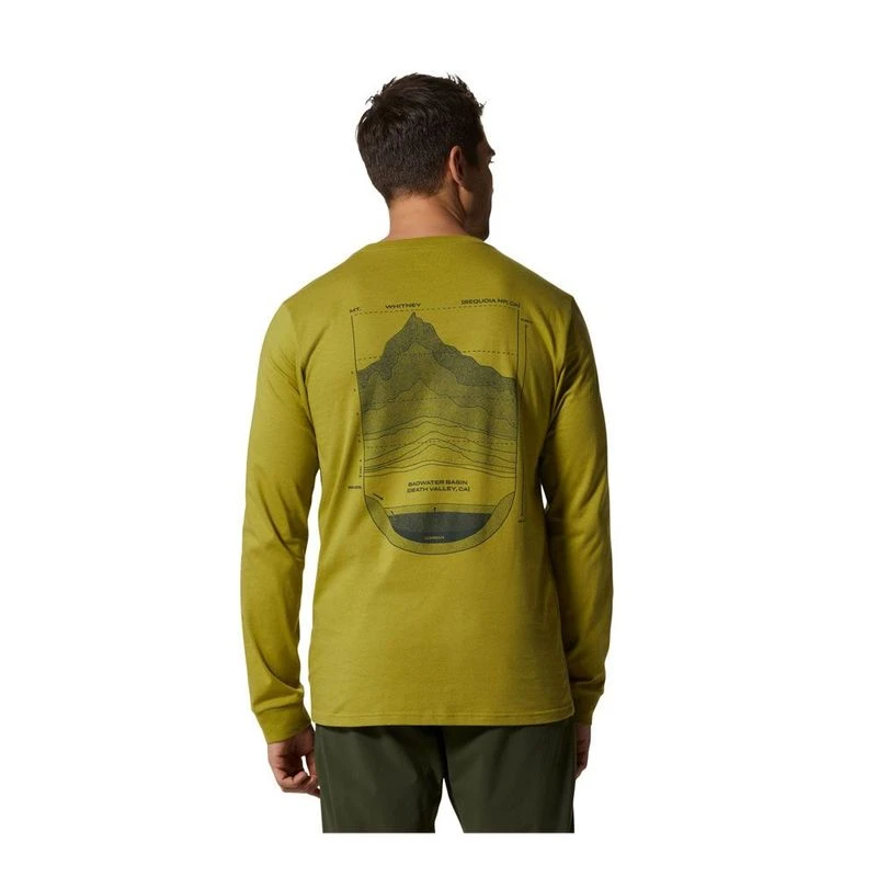Guide des tailles Mountain Hardwear