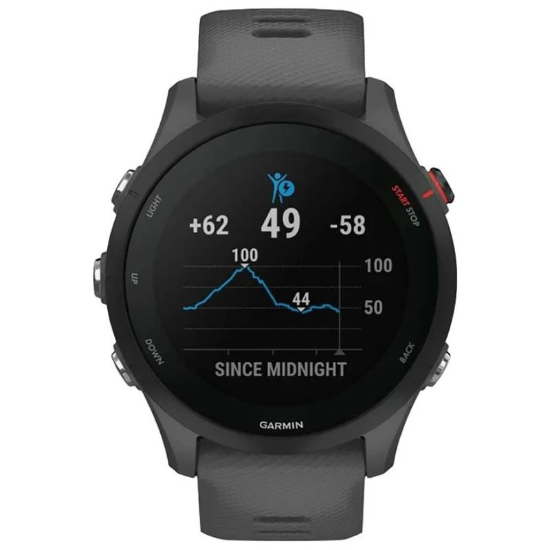 Garmin Forerunner 255 Sports Watch Grey Sportpursuit