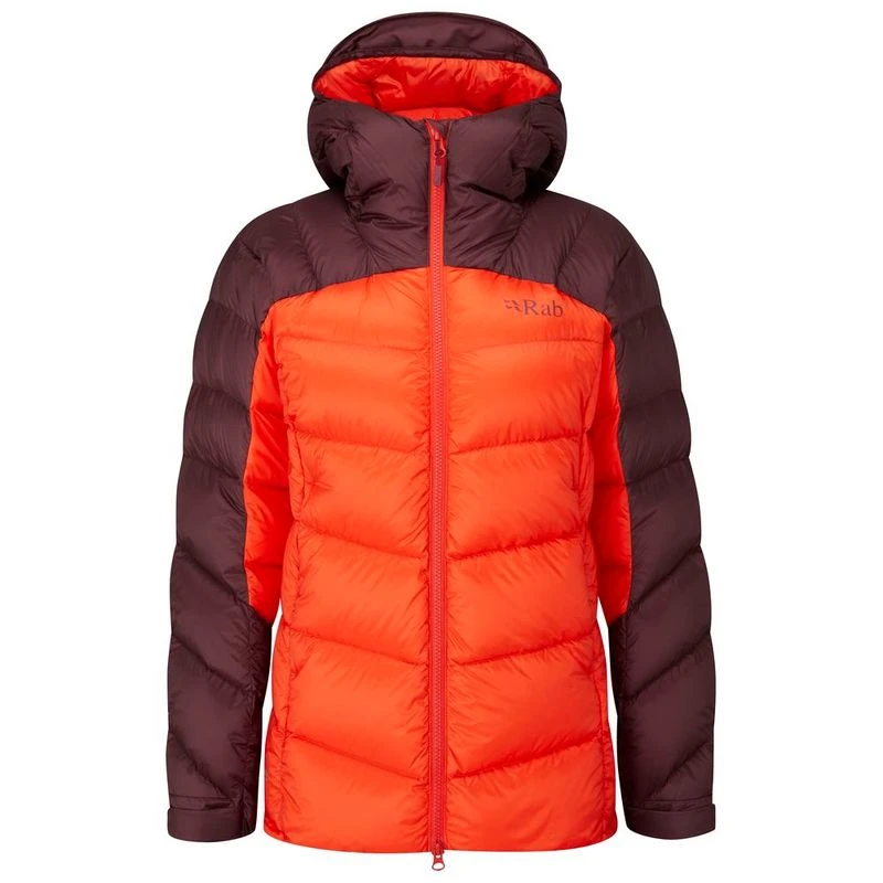 Rab neutrino pro beluga new arrivals