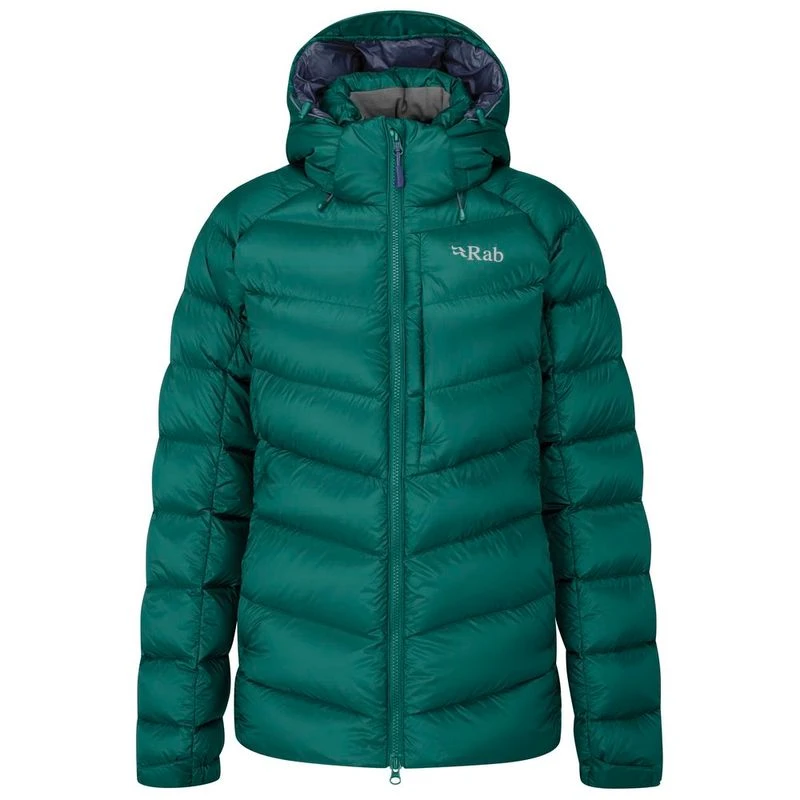 Rab axion jacket deep ink clearance