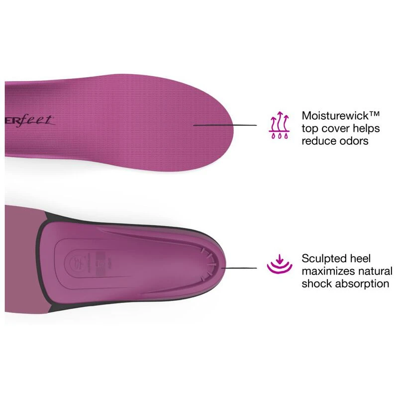 High impact insoles top