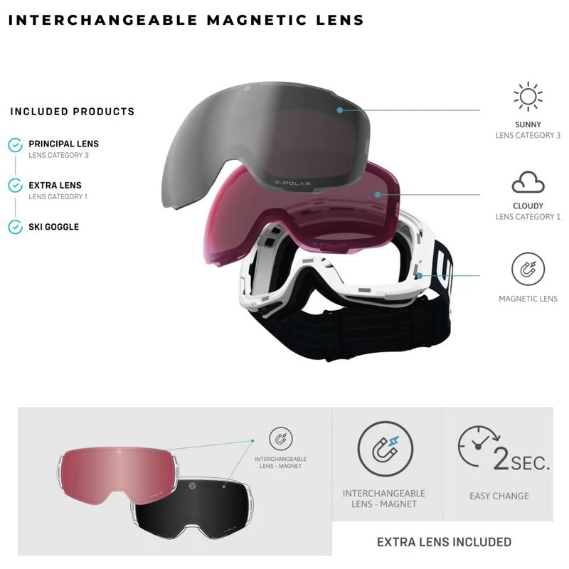 Uller Helix Ski & Snowboarding Goggles (White/Silver) Sportpursuit.c