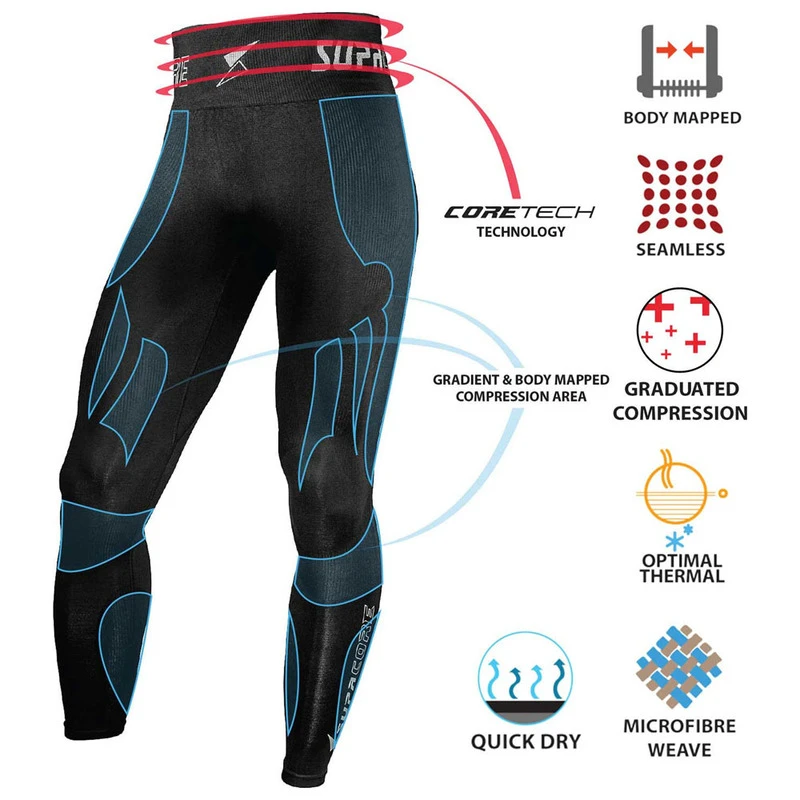 SUPACORE Men's Injury Recovery Compression Shorts - Patented
