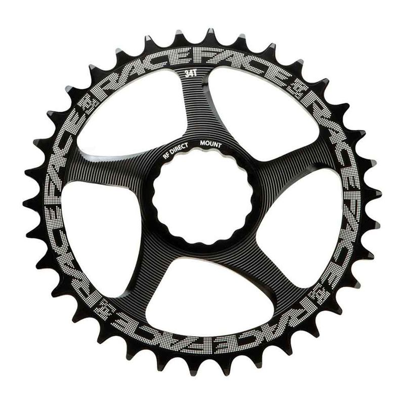 Corona  Direct Mount