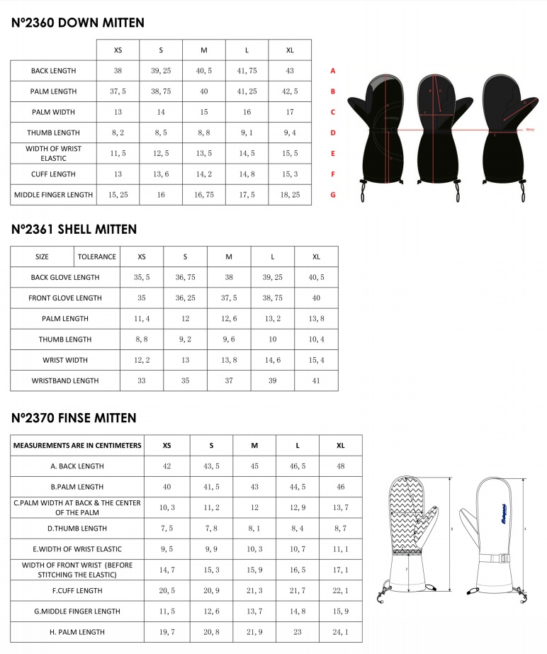 Helly Hansen Size Chart Inches