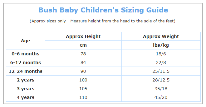 Bushbaby Size Guide