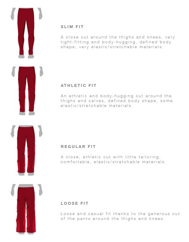 Mammut Size Chart Pants