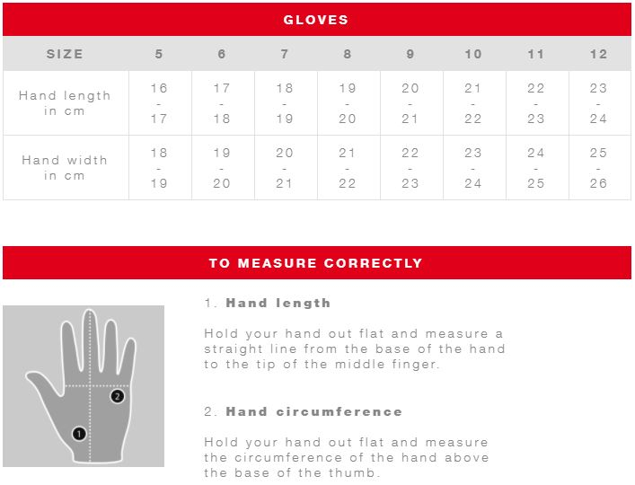 Mammut Size Chart