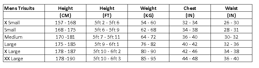 Zone 3 Size Guide