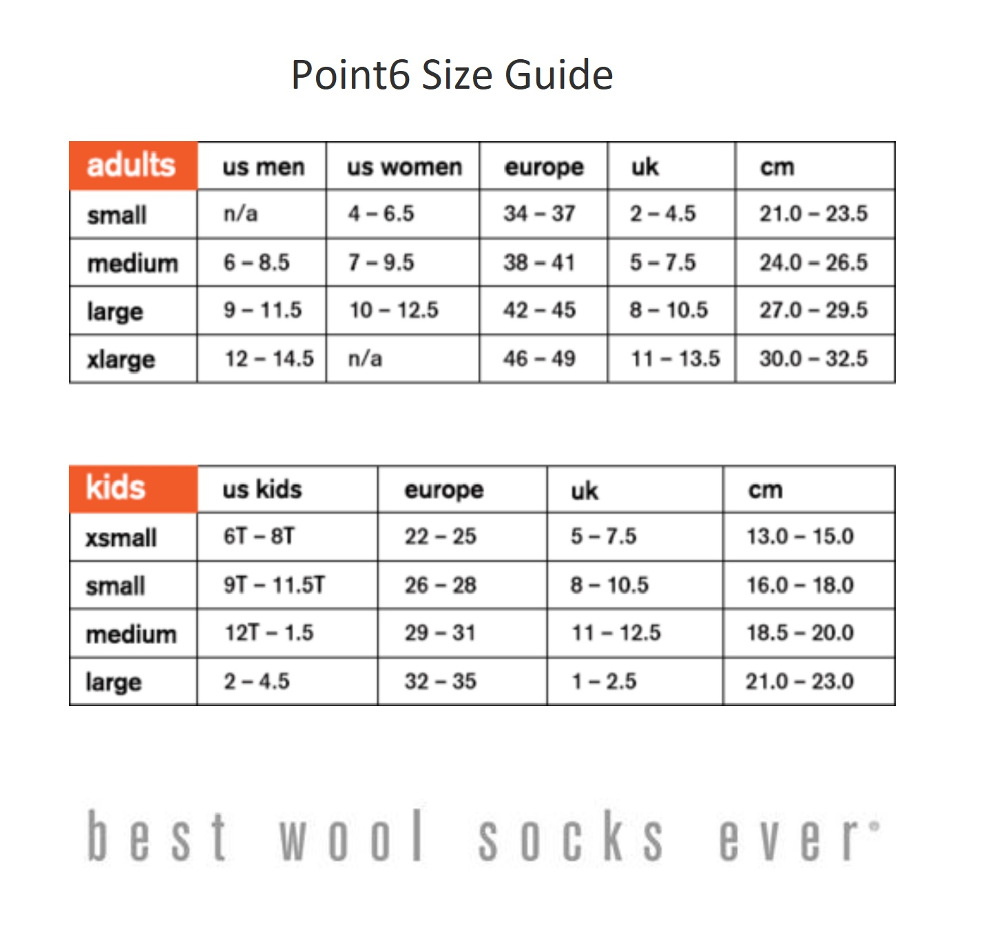 Point6 Size Guide