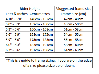 Radial Size Guilde