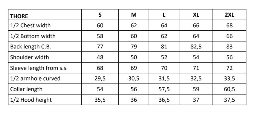 Travelin Size Guide