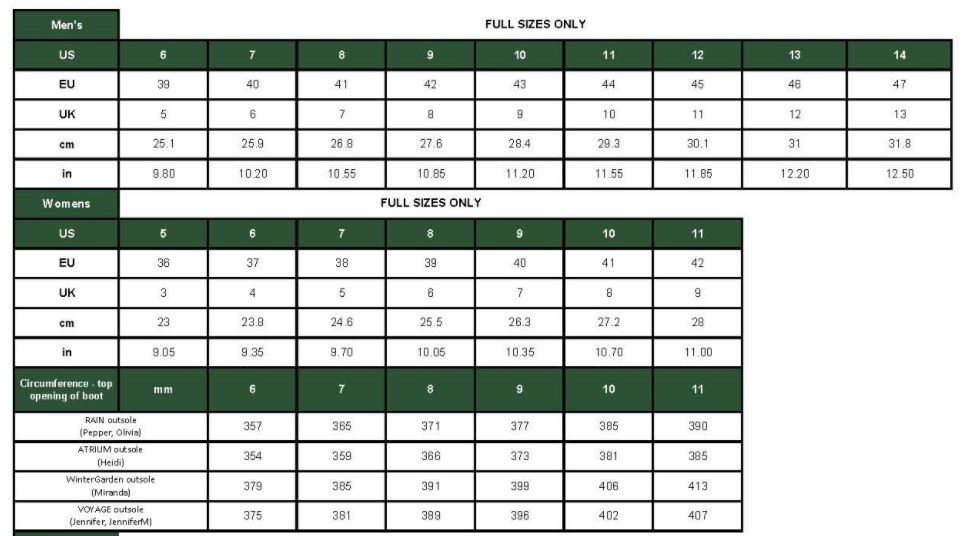 Kamik Size Guide