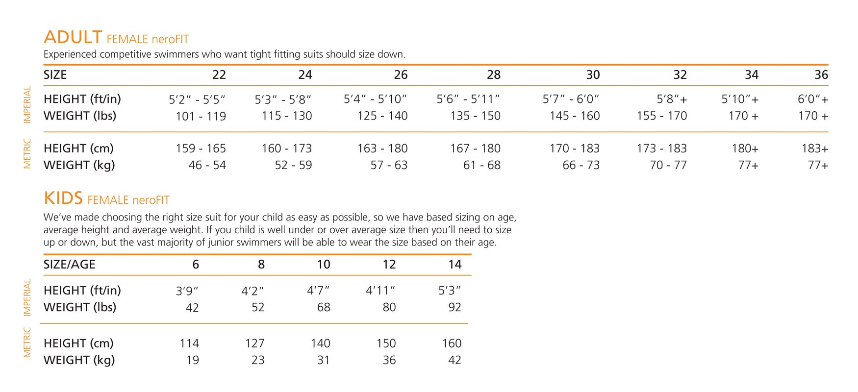 adidas swimwear size chart