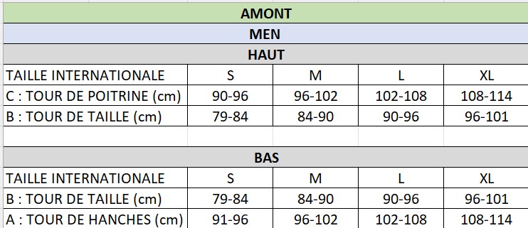 Amont Size Guide