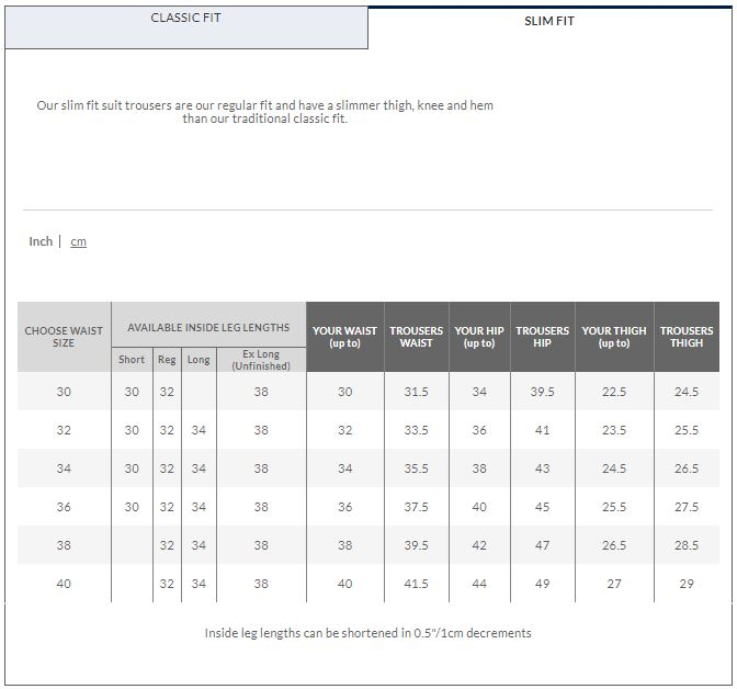 Charles Tyrwhitt Size Guide