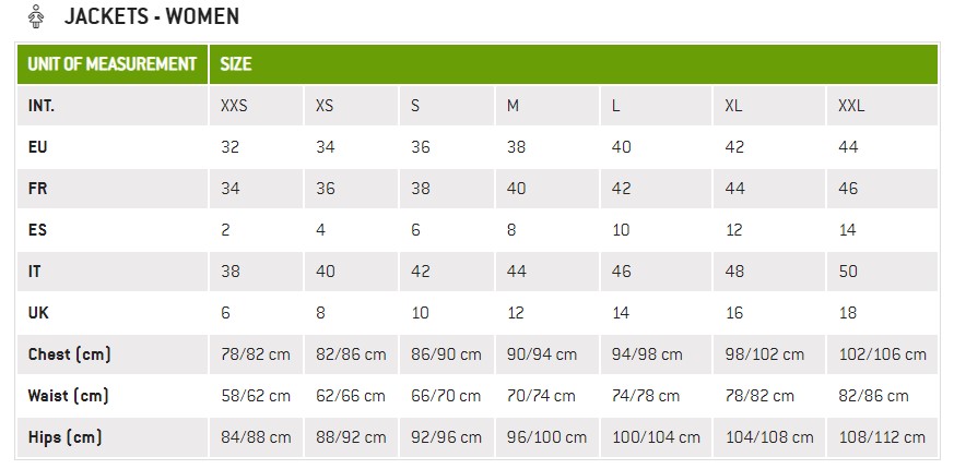 Colmar Size Guide