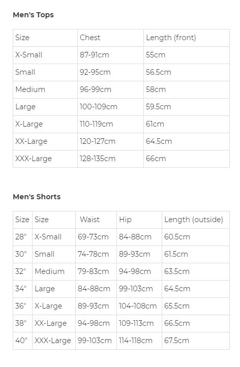 Flare Size Guide