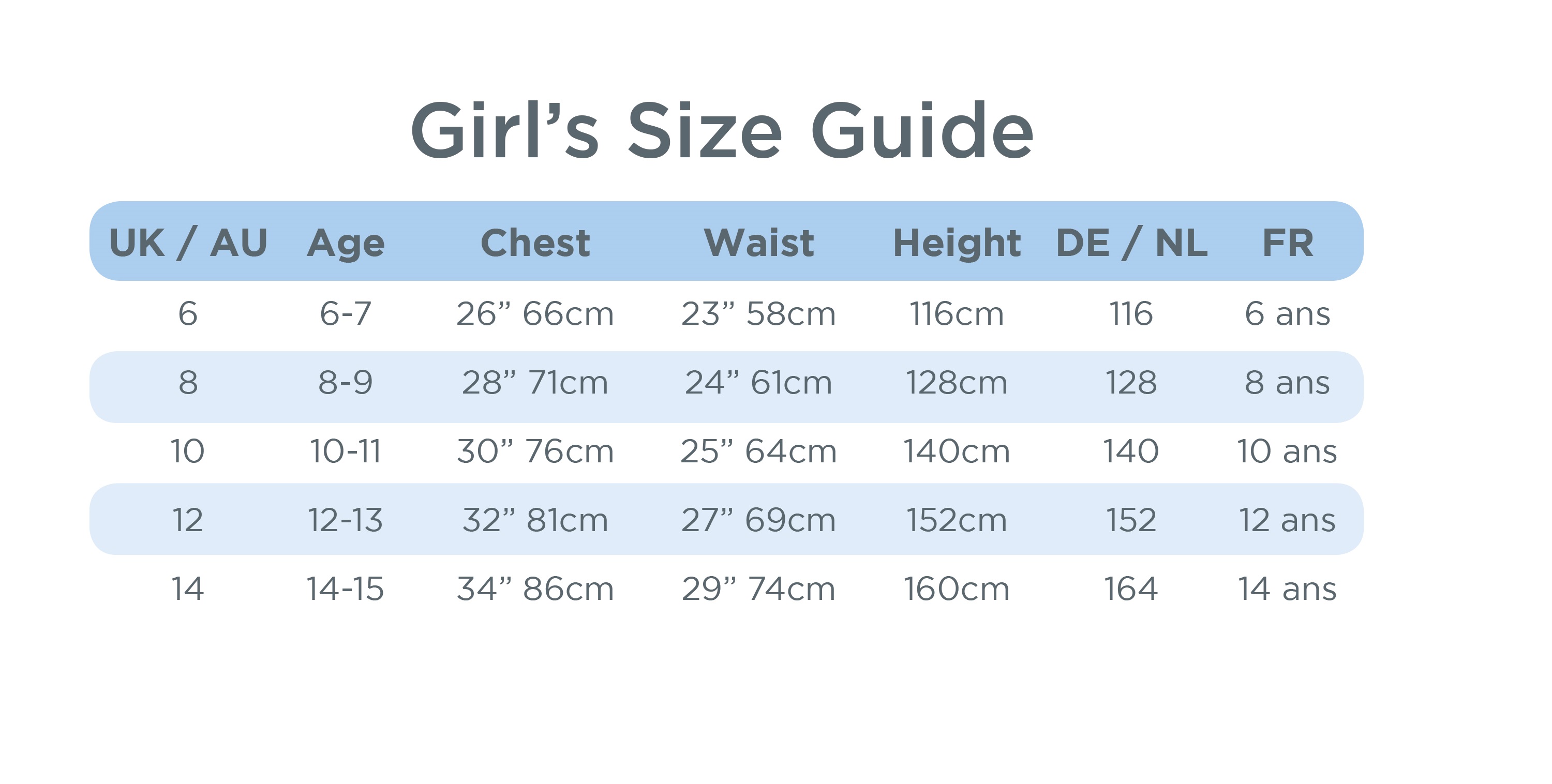 Zoggs Size Guide