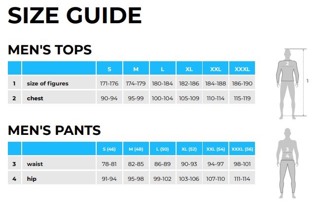 Men's Underwear Size Guide
