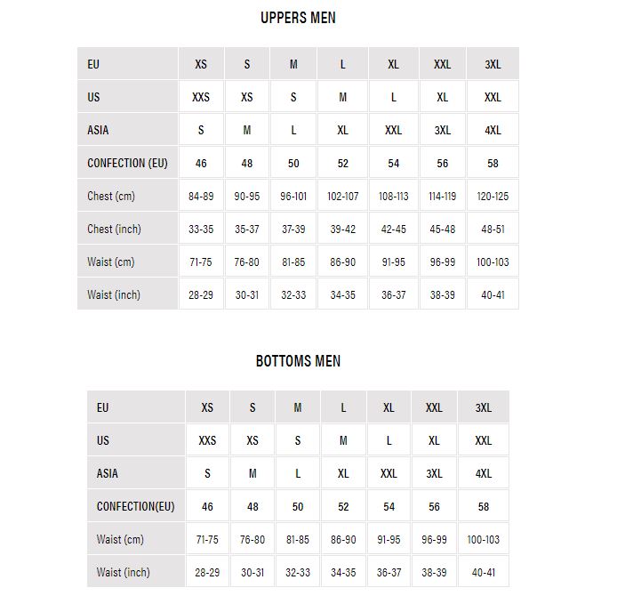 IXS Size Guide