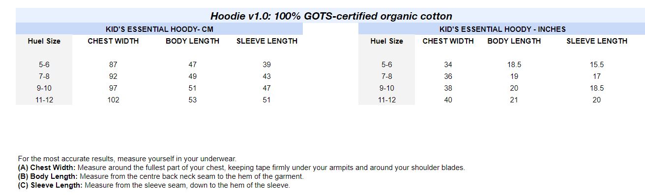Huel Size Guide