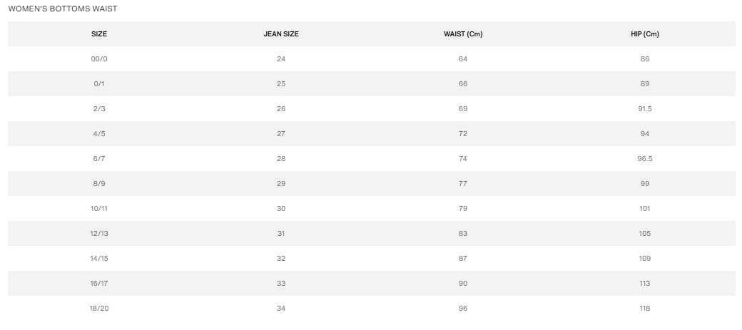 Levi's juniors 2024 size chart