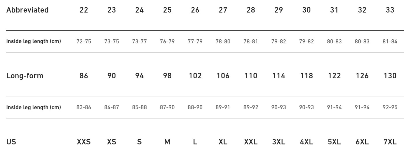 Loffler Size Guide