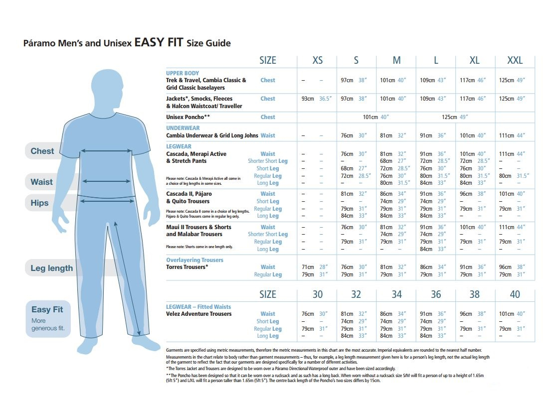 zippered shopping bags