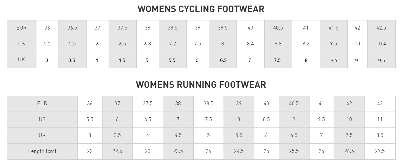 Pearl Izumi Bike Shorts Size Chart