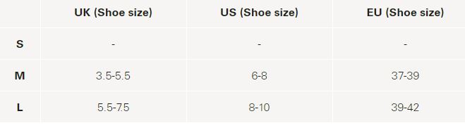 rab-size-guide