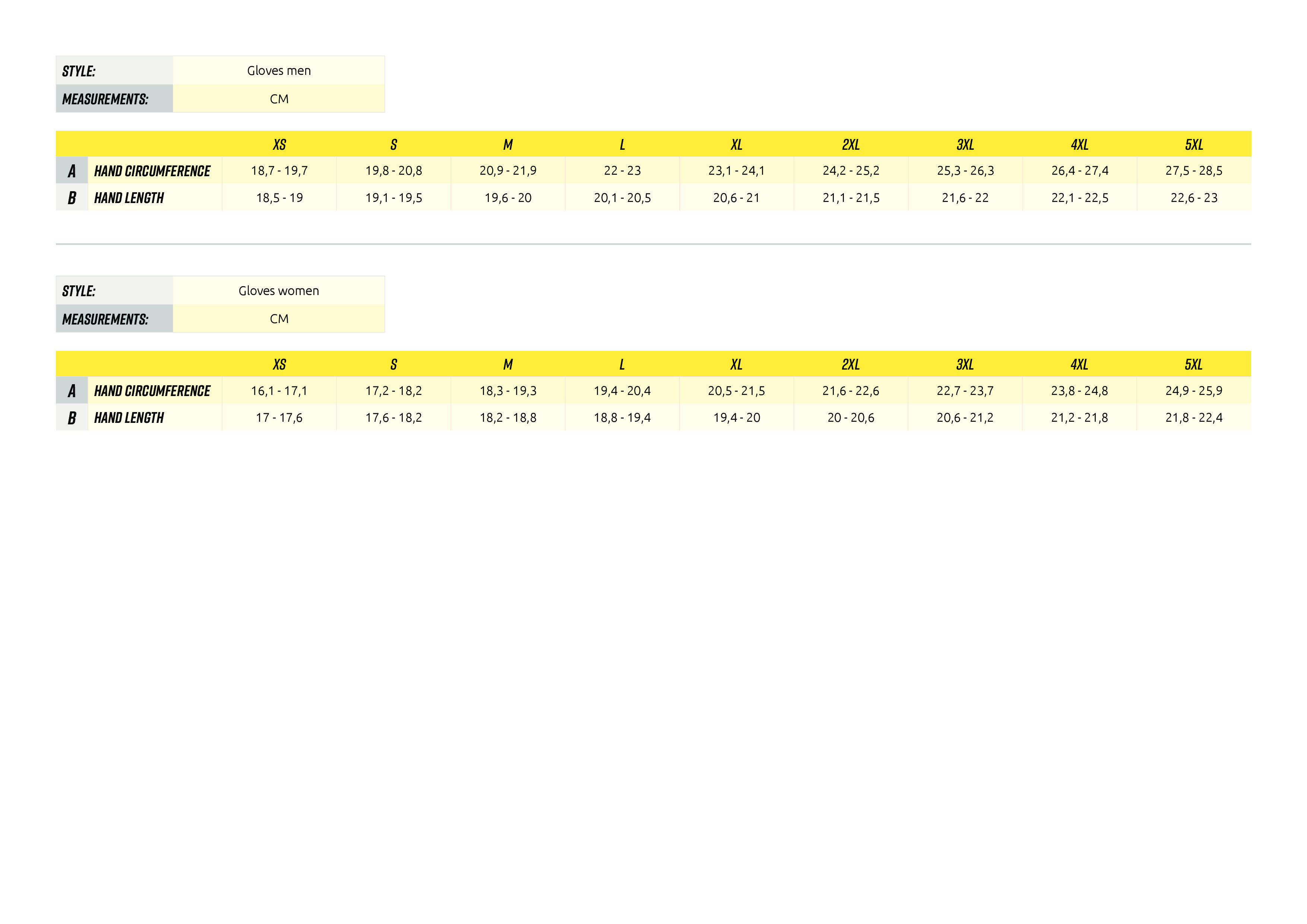 Richa Size Guide