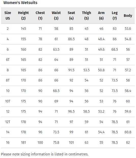 Ripcurl Size Guide