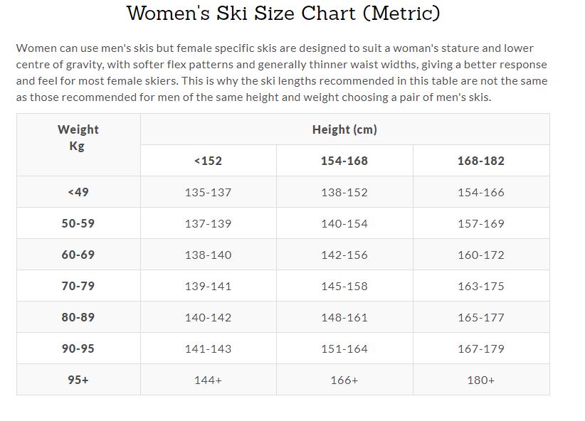 Roxy Wetsuit Size Chart - The Wave Shack