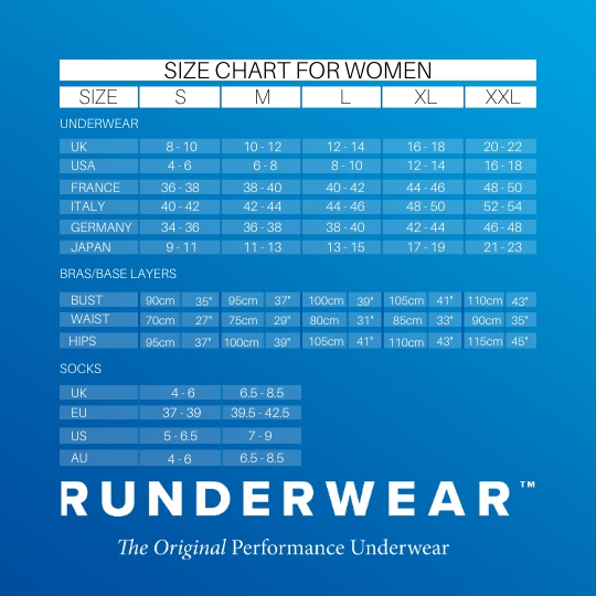 Runderwear Size Guide