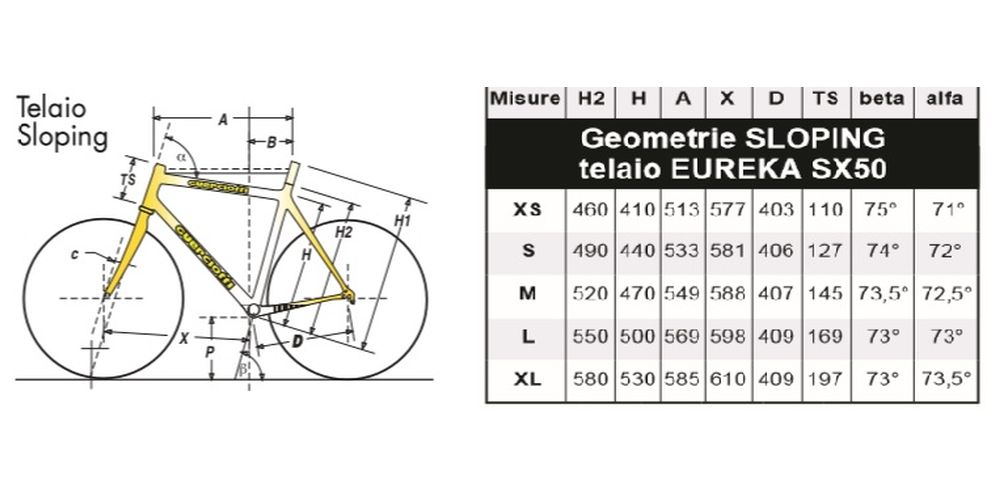 guerciotti eureka dx50 ジャンク sddefault.jpg