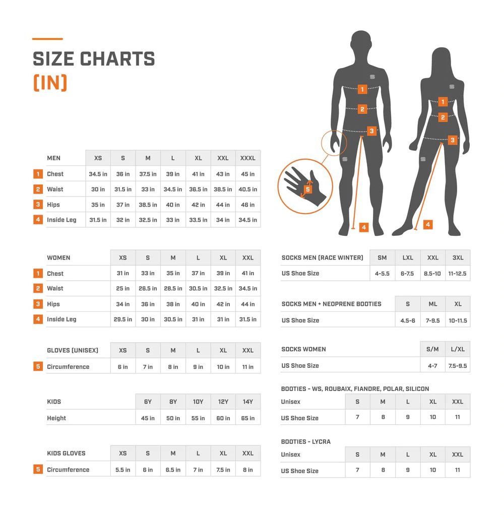 Sportful Size Guide