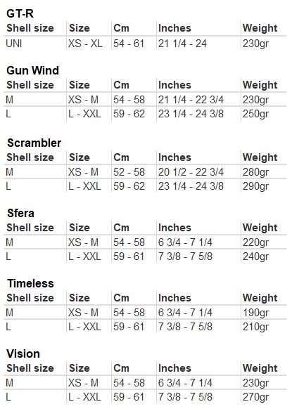 Suomy Helmet Size Chart