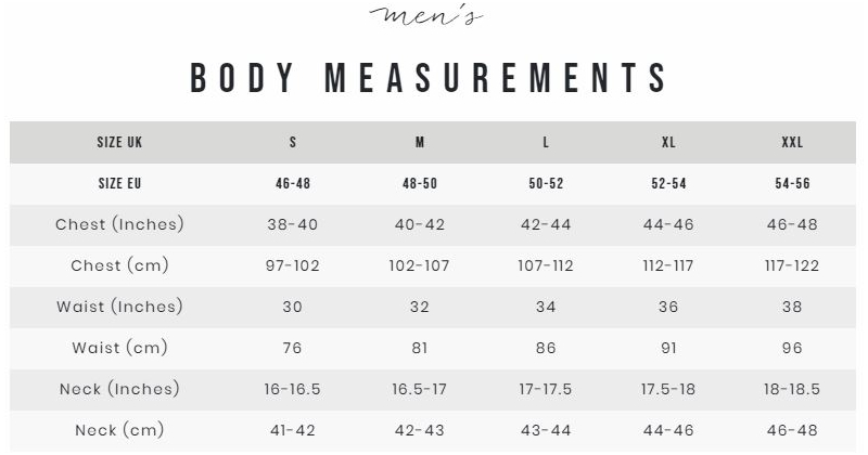 Thought Size Guide