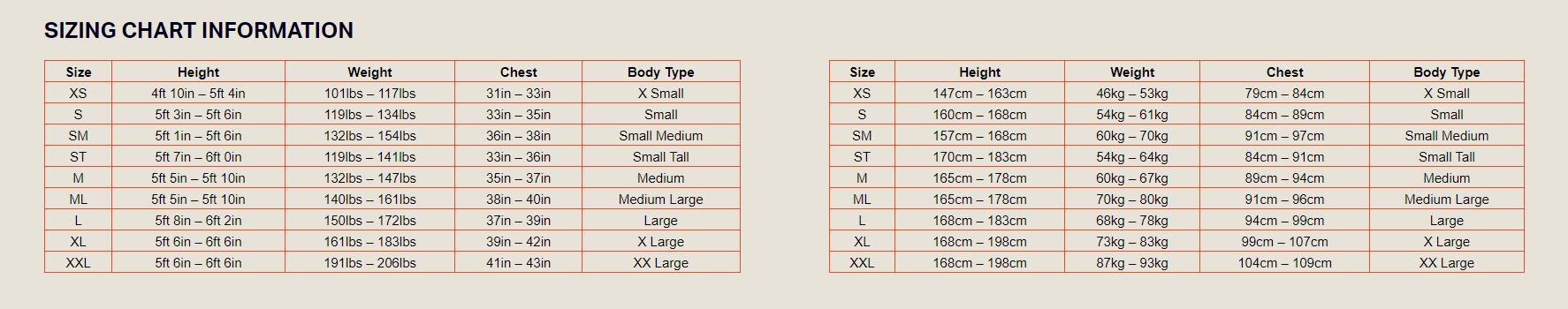 Zone 3 Size Guide