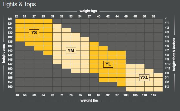 2xu Youth Compression Tights Size Chart